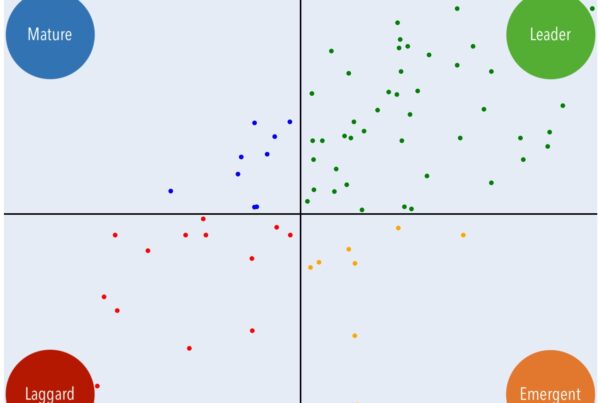 Price_&_Value_2024_Q1_scatter upload
